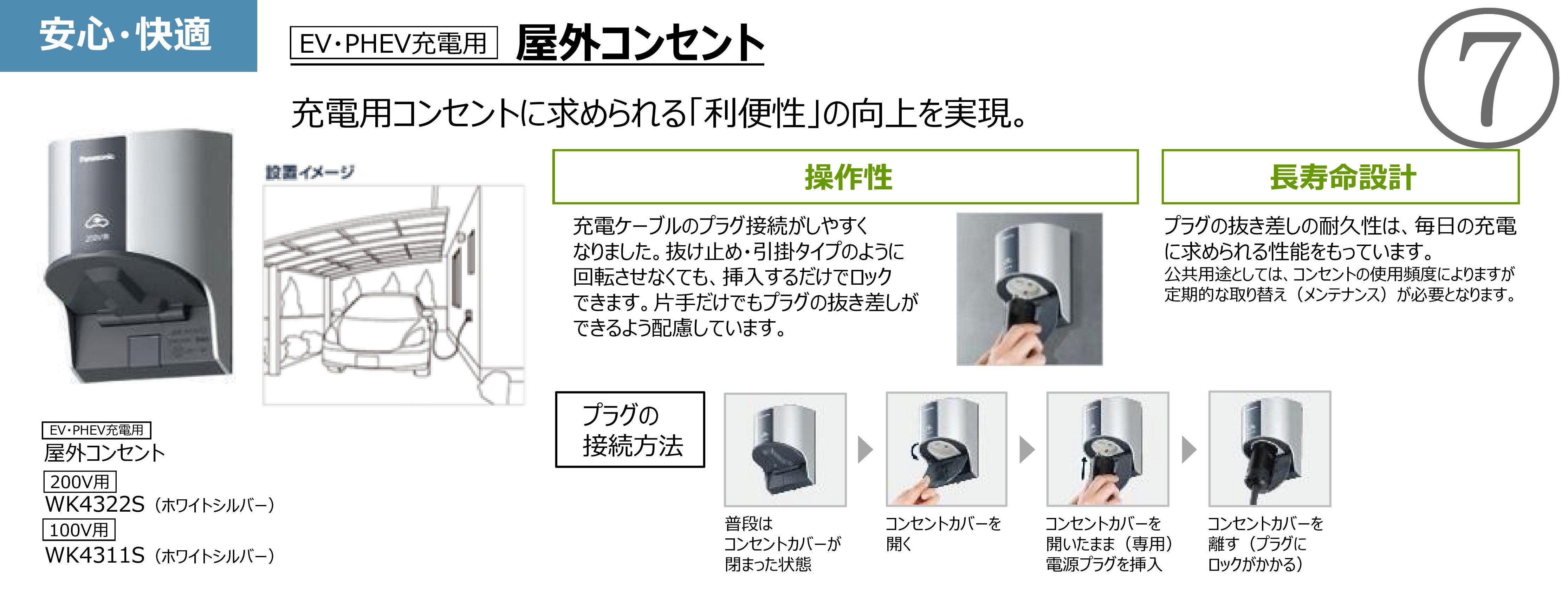 三山電線 機器配線用耐熱ビニル電線 定格電圧300V ULSTYLE1007AWG20×610mハイ 灰 610m巻 AWG20